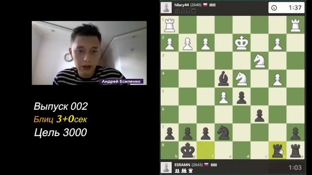Лучшее с - Андрей Есипенко 002 #шахматы #Есипенко #chess