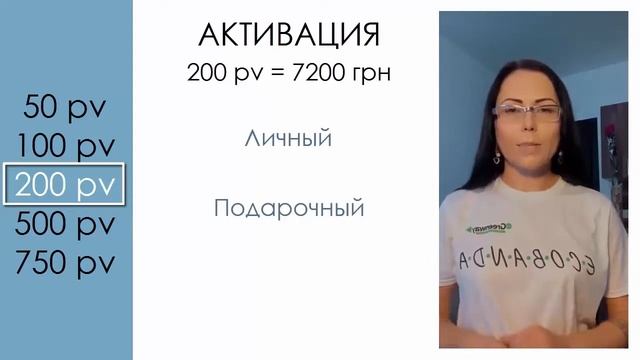 Активация Гринвей смотреть онлайн