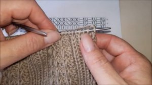 Простой узор «Вертикальные полосы». Вязание спицами.