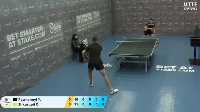 1 ноября 2020. Голубой зал. TT Cup смотреть онлайн