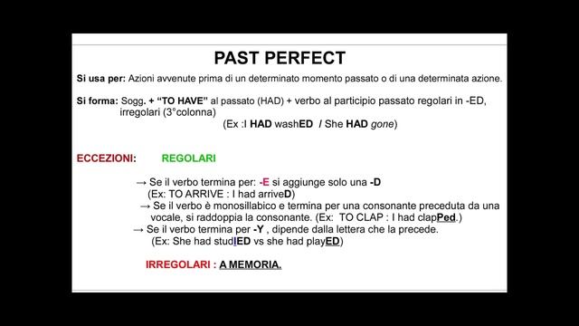 TUTTI I TEMPI VERBALI INGLESI IN MENO DI 1 ORA! смотреть онлайн