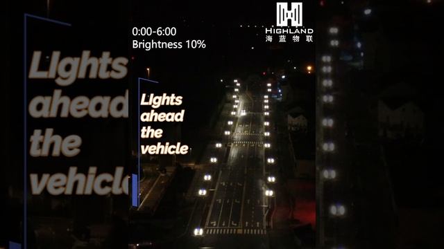 Smart lighting system смотреть онлайн