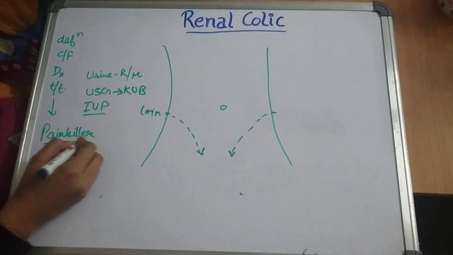 Renal colic by Geetaru #kayachikitsa #KC #Ayurveda #Shalytantra #BAMS #Gitaru #Rognidan UG Syllabus смотреть онлайн