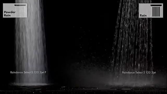 Splash test системы для душа PowderRain от Hansgrohe смотреть онлайн