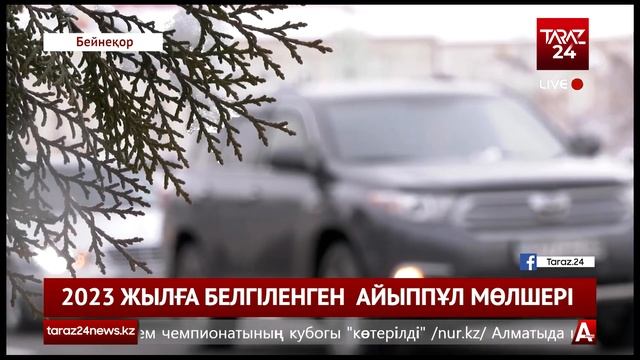 2023 ЖЫЛҒА БЕЛГІЛЕНГЕН АЙЫППҰЛ МӨЛШЕРІ смотреть онлайн
