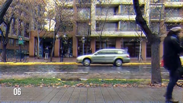 VHS Presets | Premiere Pro Presets - Motion Array смотреть онлайн