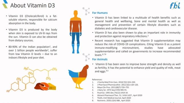 Fermenta Biotech Ltd / small cap multibagger / Fundamental & technical analysis. смотреть онлайн