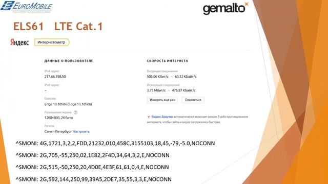 Обзор новинок компании Gemalto: модули BGS1, BGS2-Rel.4 и ELS61 смотреть онлайн