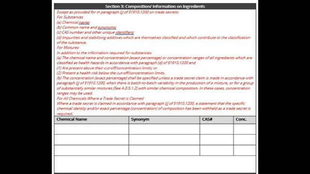 Safety Moment | SDS Series - Section 3: Composition/Information on Ingredients | Exceed Safety смотреть онлайн