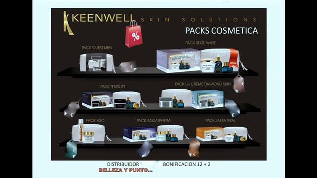 keenwell presentación para belleza y punto. смотреть онлайн