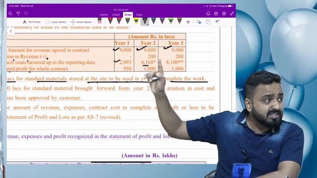 LEC 2 (DEMO) | ACCOUNTING STANDARDS | GRP 2 | CA INTER | N21/M22 | CA. JAI CHAWLA смотреть онлайн