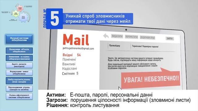 Захист персональних даних в Інтернет смотреть онлайн