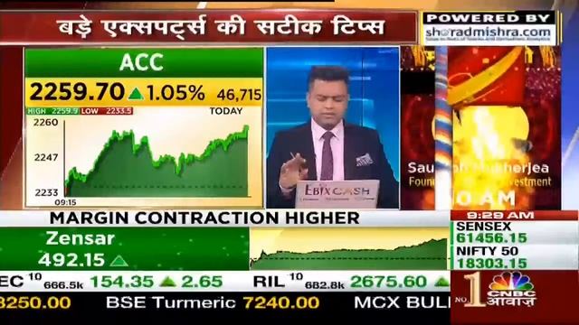 Ambuja Cement के Stock पर Expert ने दी Intraday Strategy, जानें विस्तार से | Pehla Sauda |CNBC Awaa смотреть онлайн