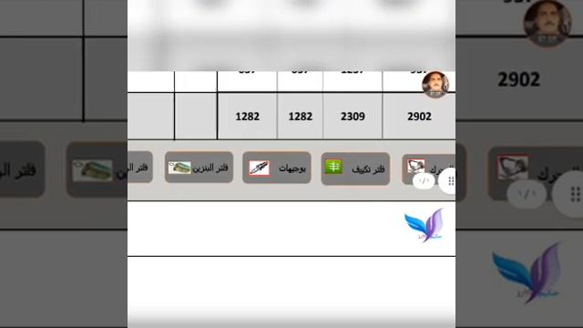 جدول صيانات تويوتا بيلتا 2022 حتى 150الف كم ب 31,425 EGP смотреть онлайн