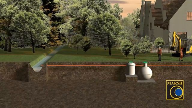 Module 5 - 2020 General Binding Rules - Septic tank compliance UK - Septic tank conversion unit смотреть онлайн