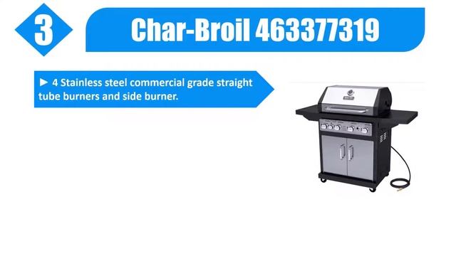 Best Gas Grills in 2021 - Top 5 Gas Grills смотреть онлайн