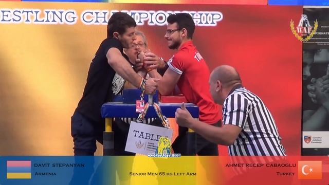 SENIOR MEN 65 KG LEFT HAND FULL CLASS (World Armwrestling Championship 2019) смотреть онлайн