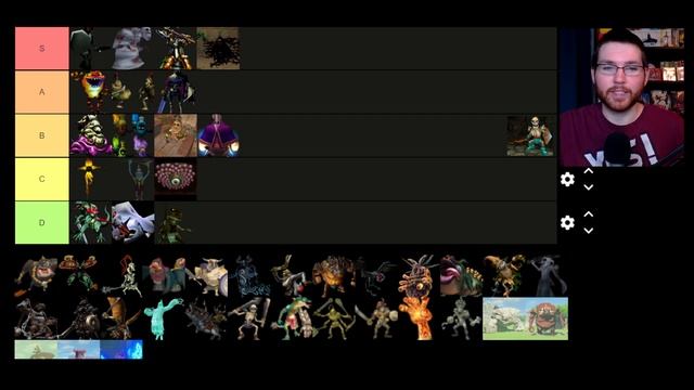 3D Zelda Mini-Boss Tier List | Ranking Every 3D Zelda Mini-Boss смотреть онлайн