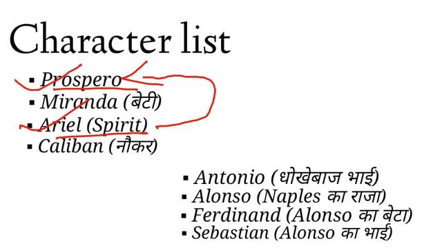 the tempest in hindi by William Shakespeare summary Explanation and full analysis смотреть онлайн