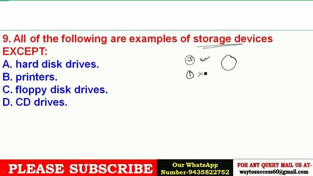Assam Secretariat JAA Exam / Top 25 Computer MCQ’s / Most Important Questions