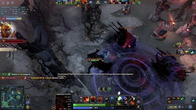 Dota 2: Грамотная игра и сильная командная работа!