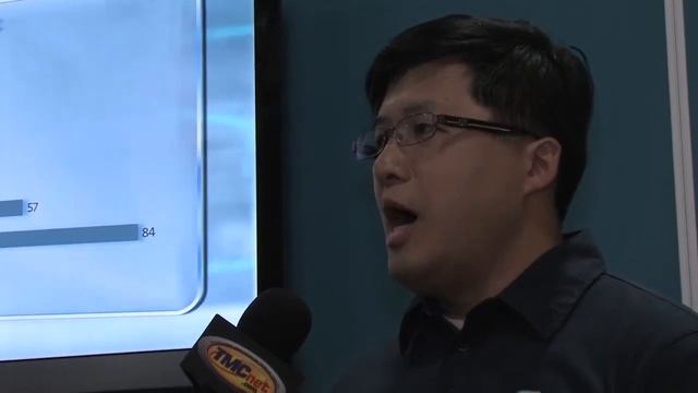 ESET Shows Off Microsoft SharePoint 2013 Security Solutions смотреть онлайн