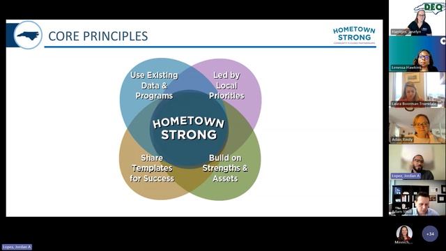 DEQ Brownfields Assessment Grant Stakeholder Meeting 20240126 100131 Meeting