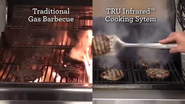 Char Broil® TRU Infrared™ Performance Gas Barbecues Stainless смотреть онлайн