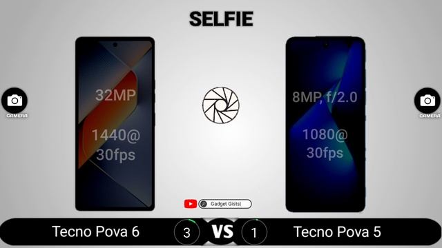 Tecno Pova 6 Vs Tecno Pova 5