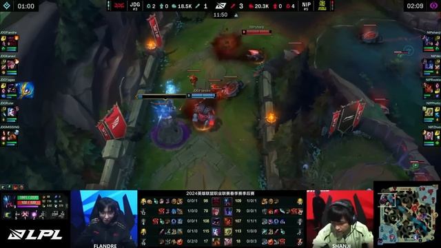 JDG vs NIP - Game 4 | Round 4 S14 LPL Spring Playoffs 2024 | JD Gaming vs Ninjas in Pyjamas G4 full смотреть онлайн