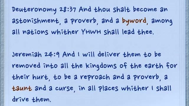 The Hebrew Alphabet - Letter By Letter Part 3