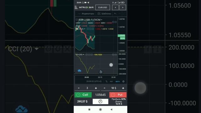 Самая простая и надёжная стратегия на бинарных опционах! смотреть онлайн