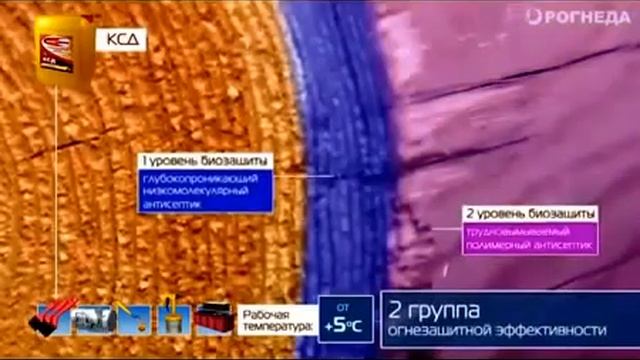 Огнезащита для древесины Рогнеда vipkraska ru mp4 смотреть онлайн