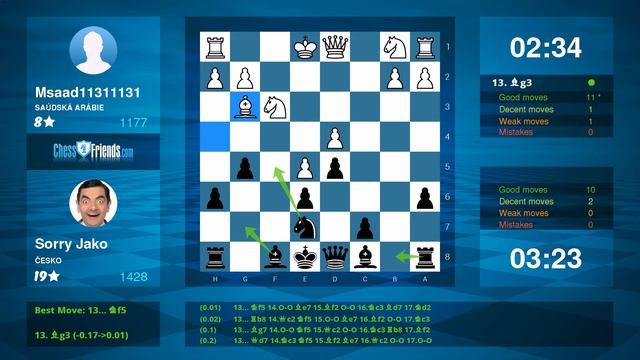Chess Game Analysis: Msaad11311131 - Sorry Jako : 0-1 (By ChessFriends.com) смотреть онлайн