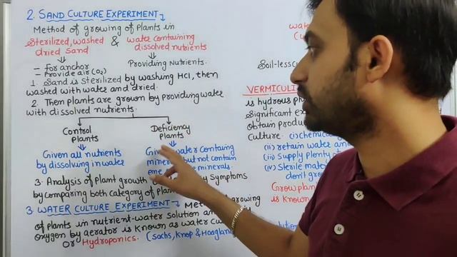 Class 12 Chapter 8: Mineral Nutrition in Plants | Trick to learn essential Elements | RBSE (Part-1) смотреть онлайн