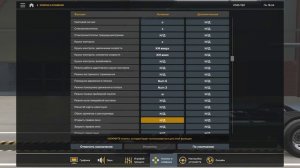 ПОДРОБНАЯ НАСТРОЙКА EURO TRUCK SIMULATOR 2  ДЛЯ РП | КЛАВИАТУРА | 2024