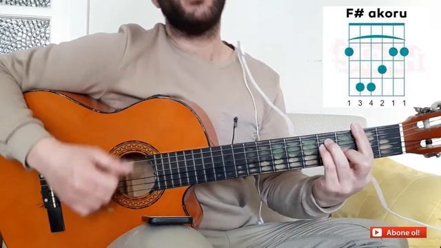 Barış Diri - Derinden ( Gitar Dersi Solo-Akor İntro) смотреть онлайн