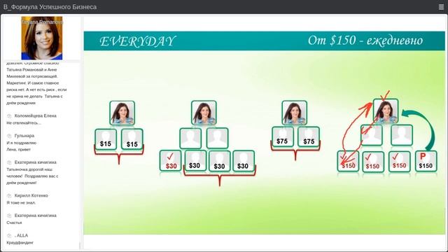 Долги  КАК от них избавиться и  КАК в них не попасть  Befree