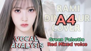 RAMI (Baby Monster) DINOSAUR COVER Vocal Range [B3-B4-D6]