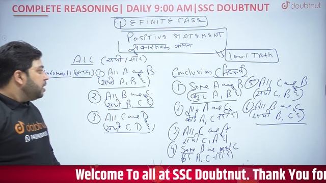 Crack SSC CGL, CHSL, CPO, GD, MTS | Syllogism Basic Concept & Tricks | Reasoning | Raman Sir | 9 A смотреть онлайн