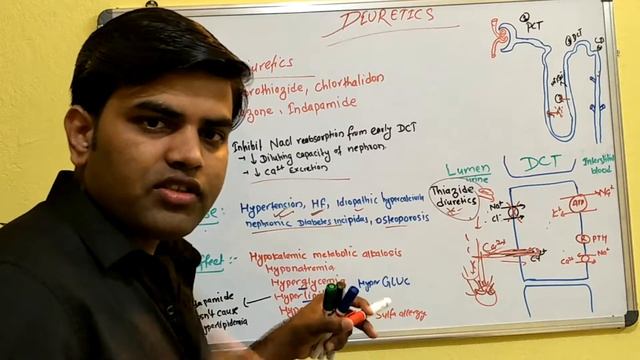 Diuretics part 3/4 USMLE first aid revision renal system смотреть онлайн