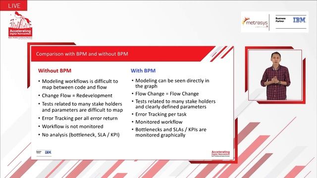 Digital Business Automation - Sigma Metrasys - ID Solution Summit 2020 смотреть онлайн