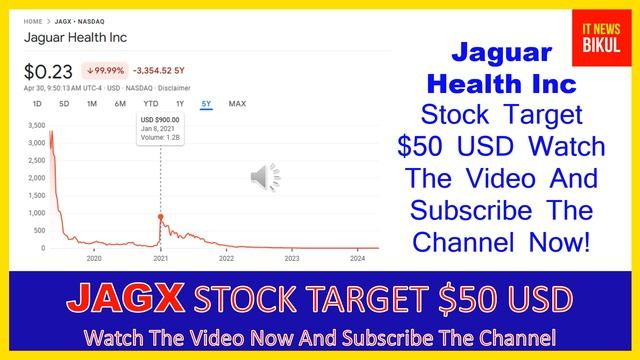JAGX Stock - Jaguar Health Inc Stock Breaking News Today | JAGX Stock Price Prediction | JAGX Stock смотреть онлайн