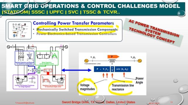 Dr.Tariq Masood PhD | Electrical Power | Smart Grid Operations | Control Challenges | Lecture No.5 смотреть онлайн