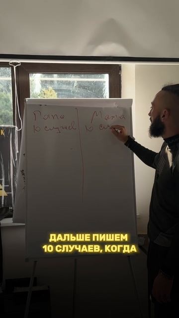 Как быстро поднять уверенность в себе?