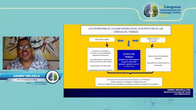 Las Clínicas del trabajo. Malestar y sufrimiento laboral. JOHNNY OREJUELA смотреть онлайн