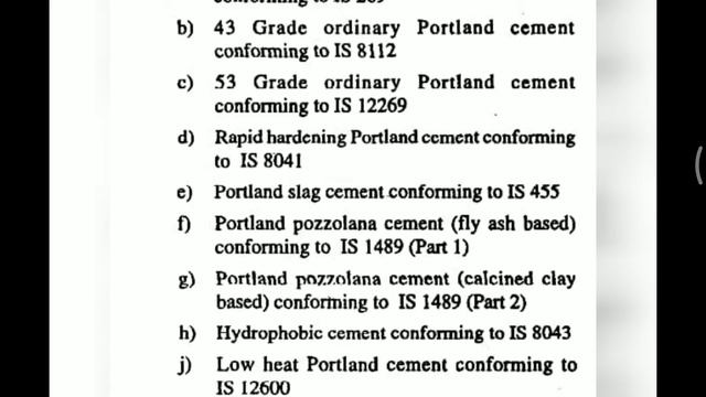 Different type of cement in IS 456 смотреть онлайн