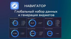 Видео 15. Настройка глобального набора данных и генерация виджетов