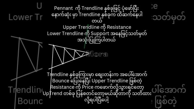 Mora 09963329832 смотреть онлайн