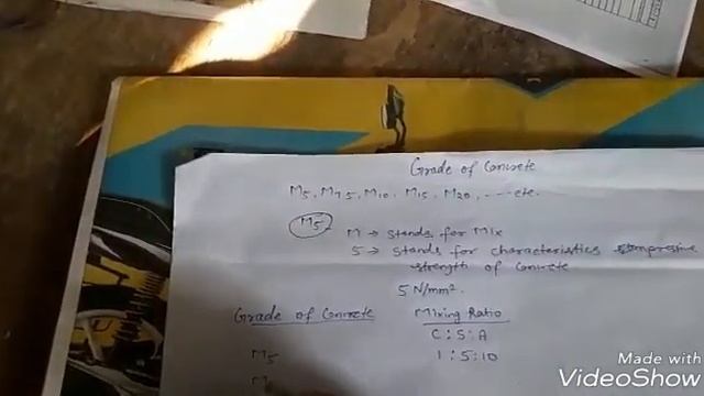 Grade of Concrete || Water cement ratio || what Proportion mixing Cement,Sand and Stone || смотреть онлайн